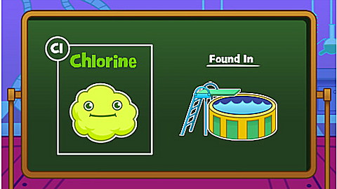 Elements on the Loose